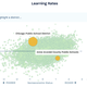 Image for article titled What are the best schools near you? A new tool from Stanford has the most accurate answer